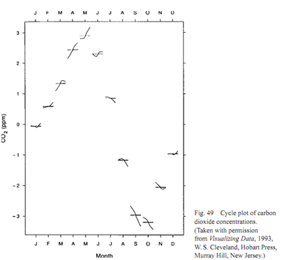 1220_cycle plot.png